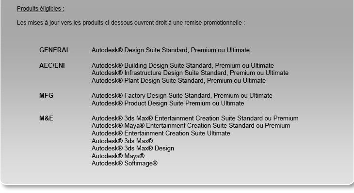 RMR - Nouvelle gamme Autodesk 2015